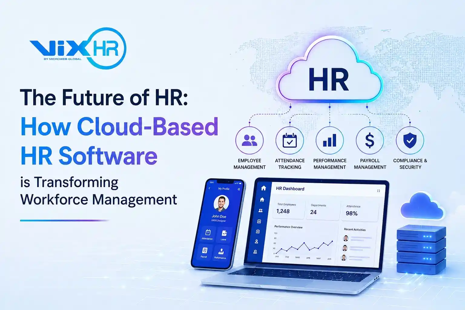 Cloud HR software dashboard with payroll, attendance tracking, employee management, and workforce analytics tools.